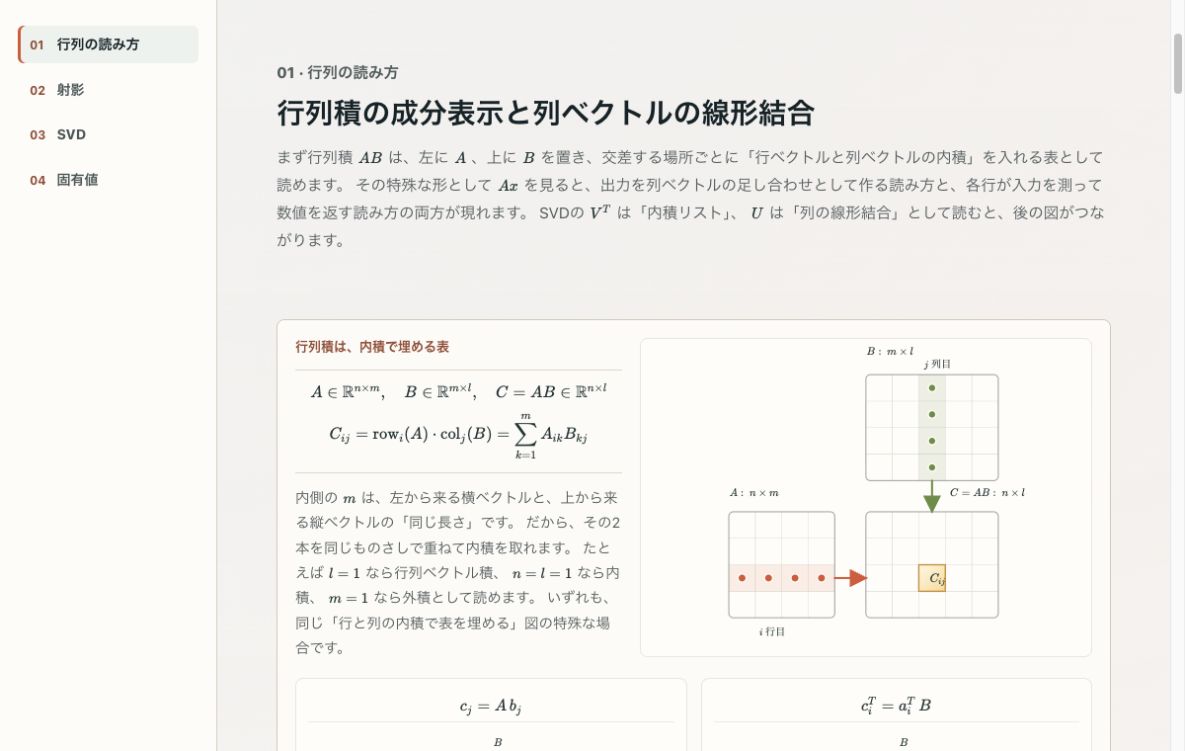 行列を図で読む線形代数の教材画面
